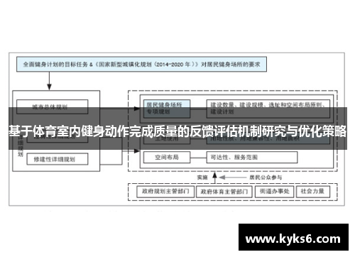 基于体育室内健身动作完成质量的反馈评估机制研究与优化策略