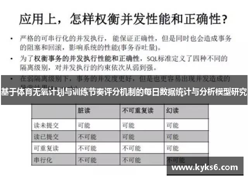 基于体育无氧计划与训练节奏评分机制的每日数据统计与分析模型研究