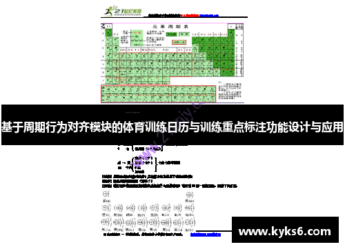 基于周期行为对齐模块的体育训练日历与训练重点标注功能设计与应用